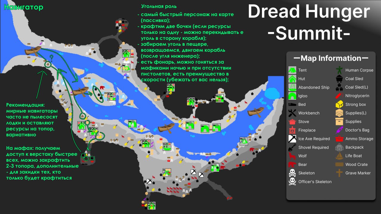 Вершины - НАВИГАТОР