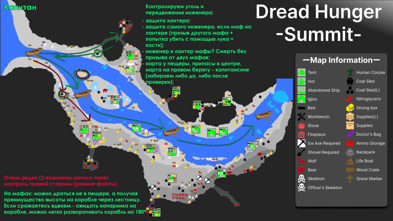 Вершины - КАПИТАН