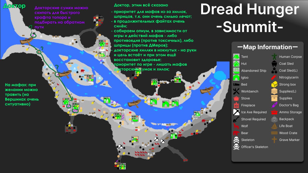 Вершины - ДОКТОР