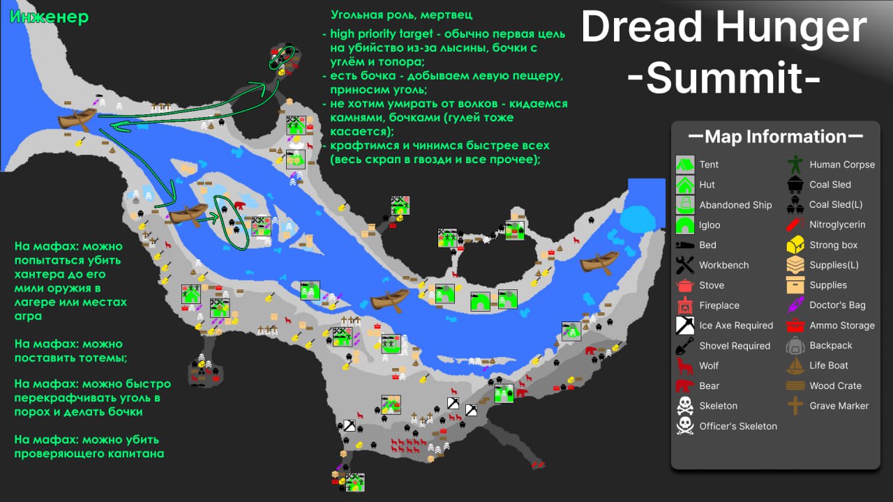 Вершины - ИНЖЕНЕР